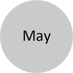 5月
