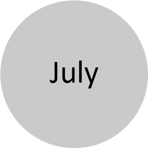 7月